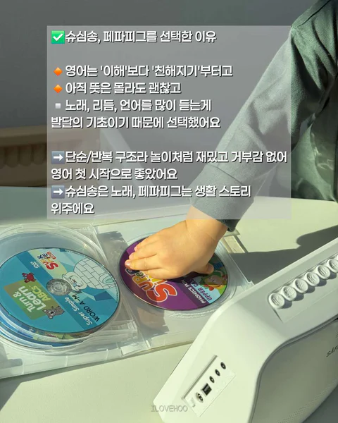 사파 CD/DVD플레이어, 슈퍼심플송, 페파피그
