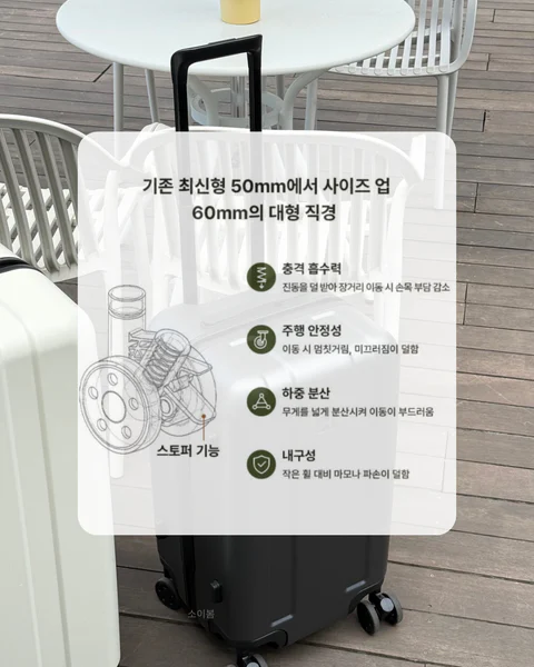 홀로 아르도 빅휠 캐리어