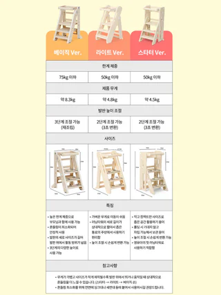 상품 이미지 6