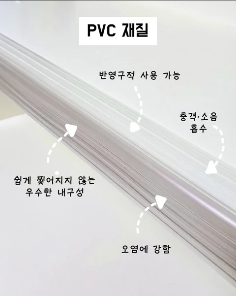 투명 모서리 보호대