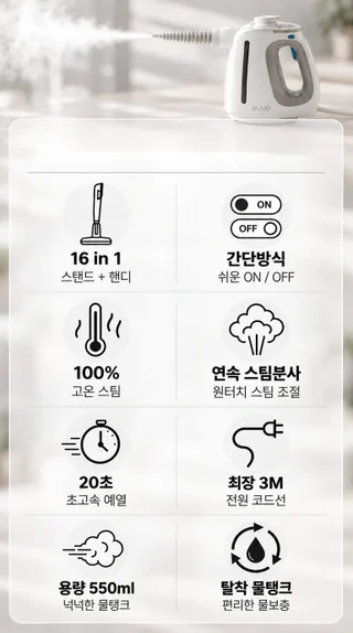 상품 이미지 3