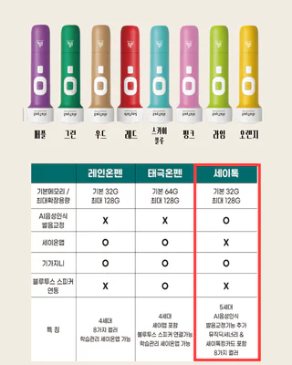 상품 이미지 6